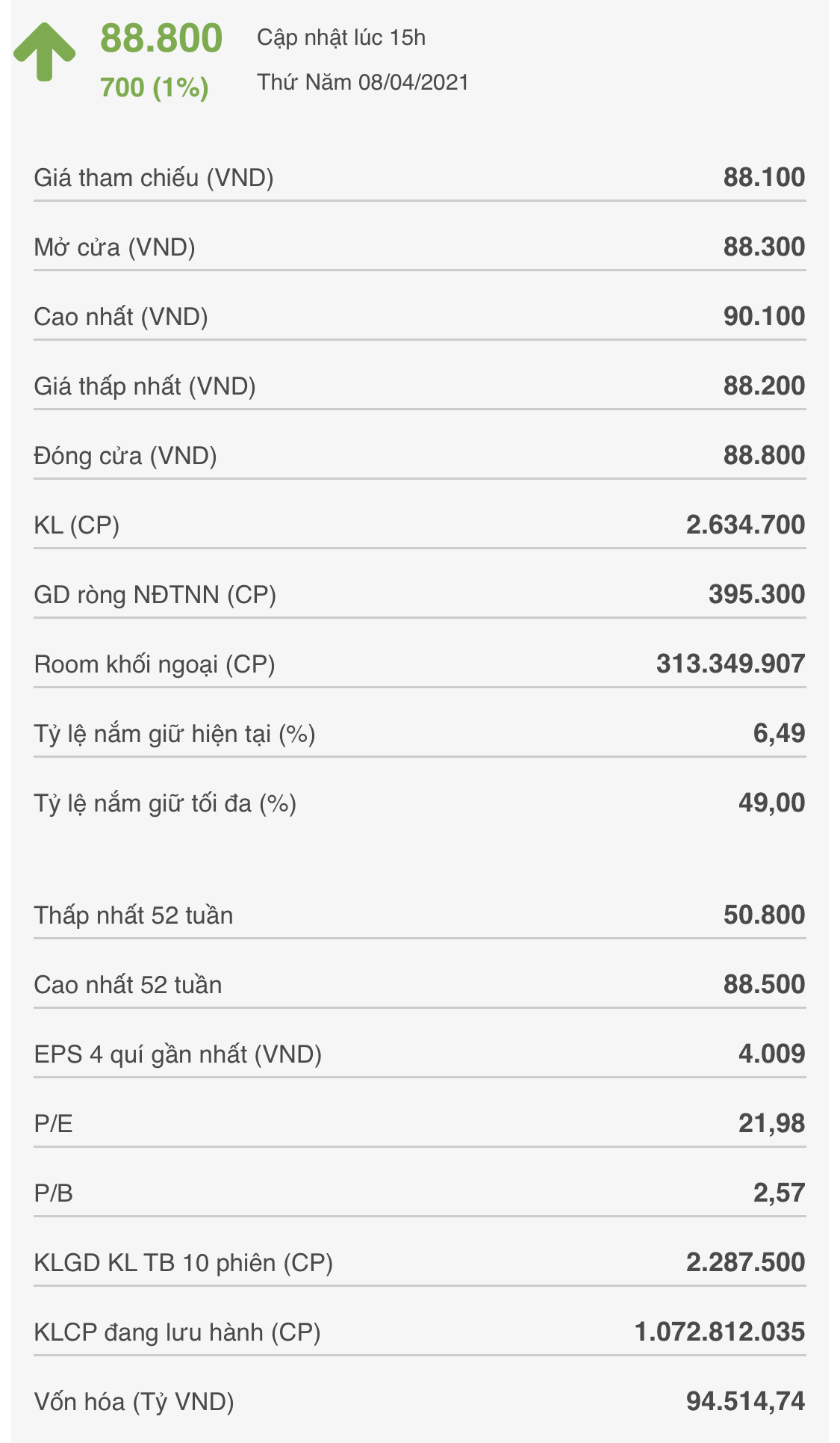 nvl-doanh-nghiep-1617888931.png
