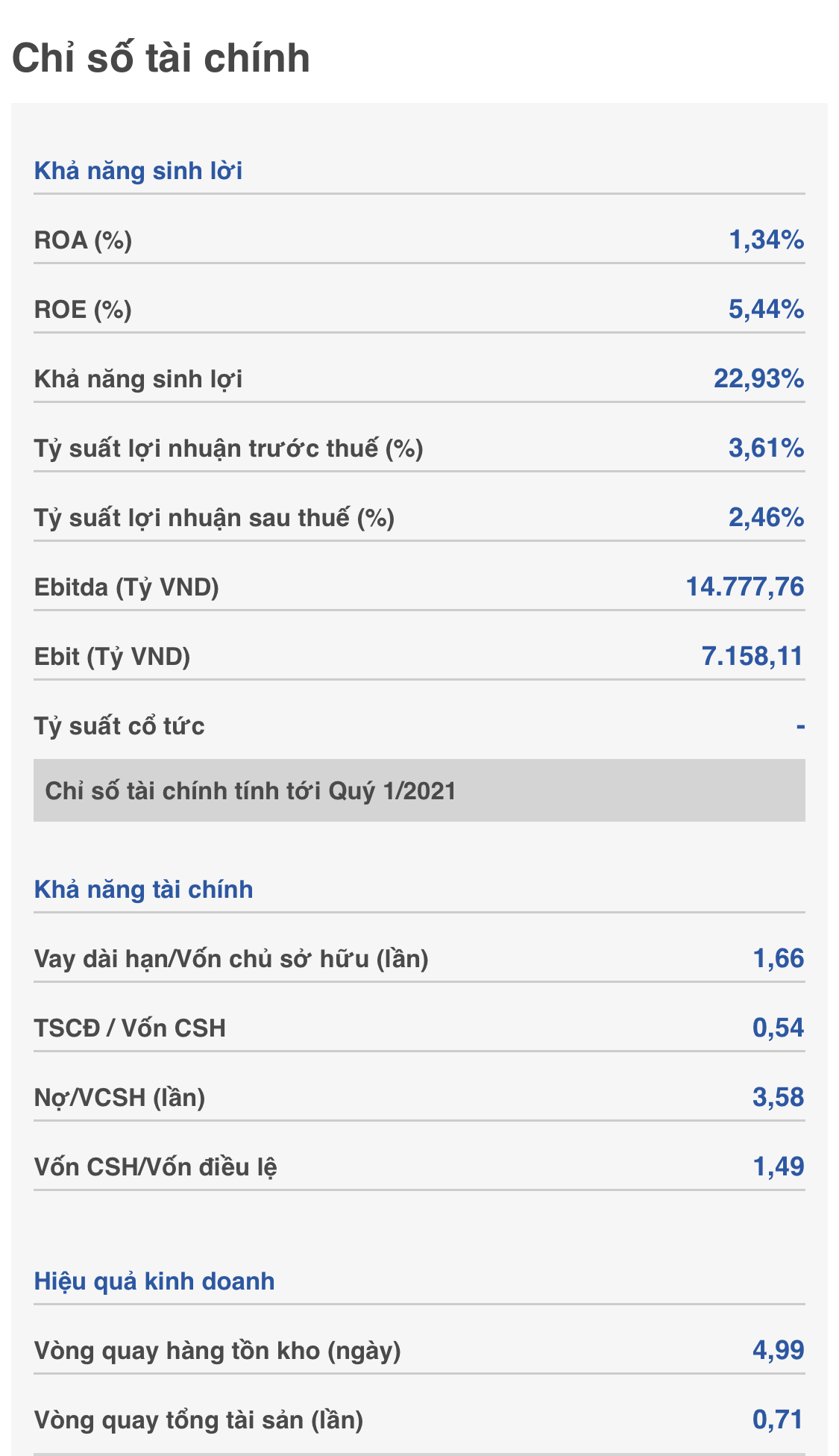 msn-doanh-nghiep-2-1622508398.png