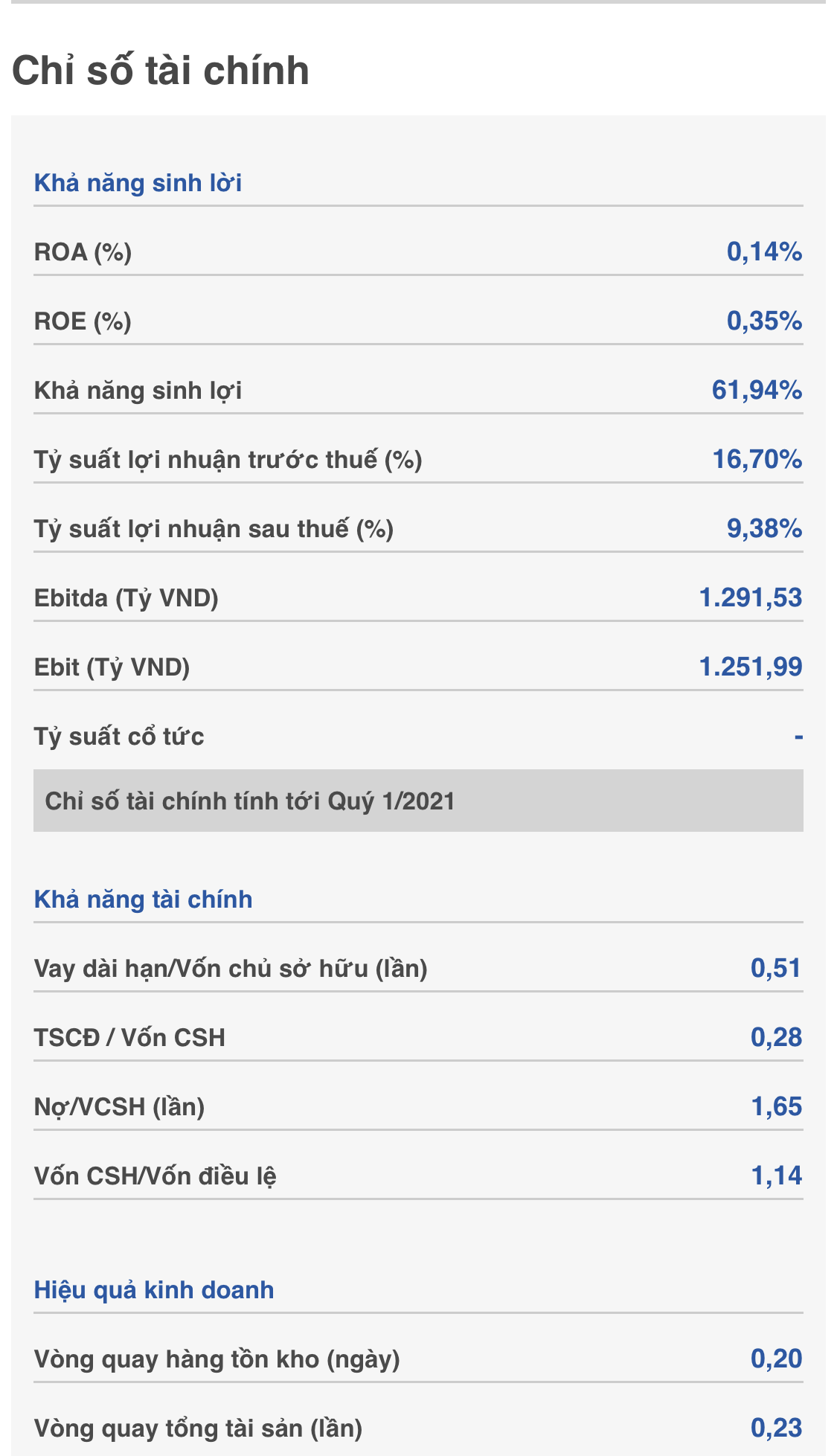 dxg-doanh-nghiep-2-1623165939.png