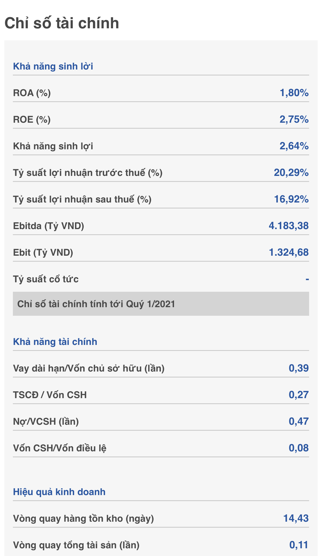 acv-doanh-nghiep-2-1624719869.png