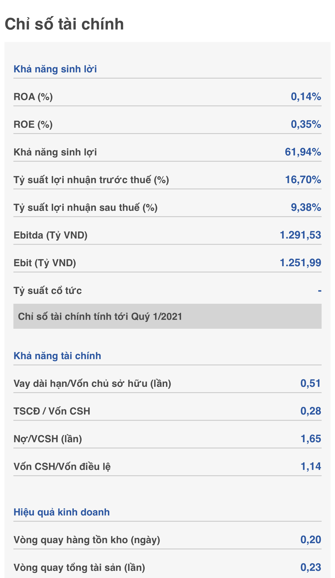 dxg-doanh-nghiep-2-1626626264.png